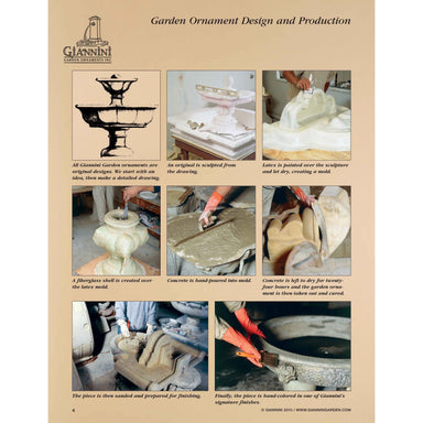 Giannini Garden Cannes Concrete Outdoor Garden Fountain - 1665 - Majestic Fountains