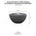 Arroyo Fountain in Fiber Cement by Campania International 93-300-8201 - Majestic Fountains.jpg
