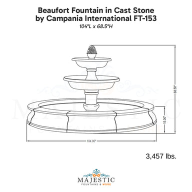 Beaufort Fountain in Cast Stone by Campania International FT-153 - Majestic Fountains.jpg
