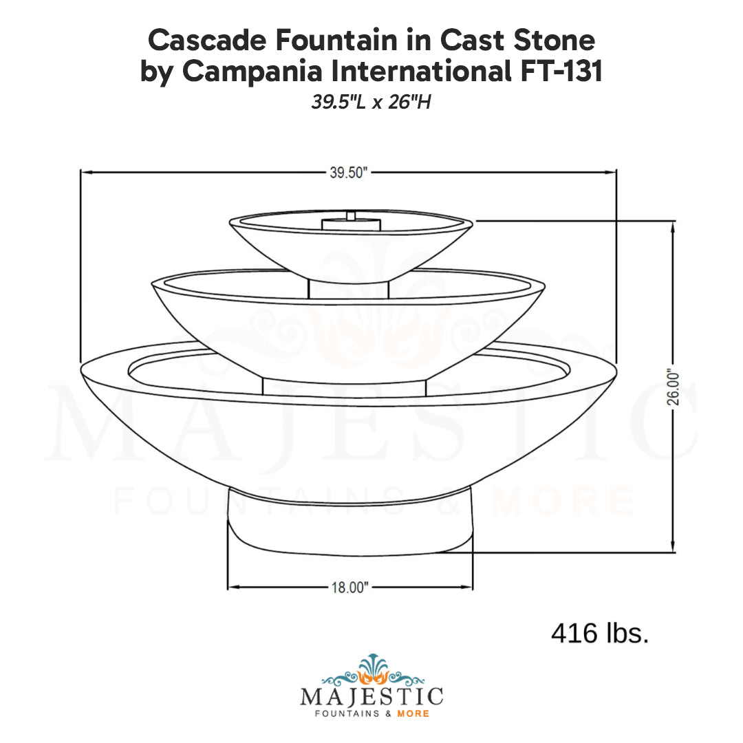 Campania Cascade Fountain in Cast Stone FT-131 - Majestic Fountains
