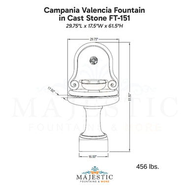 Campania Valencia Fountain in Cast Stone FT-151 - Majestic Fountains
