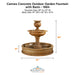 Cannes Concrete Outdoor Garden Fountain with Basin - 1664 - Majestic Fountains
