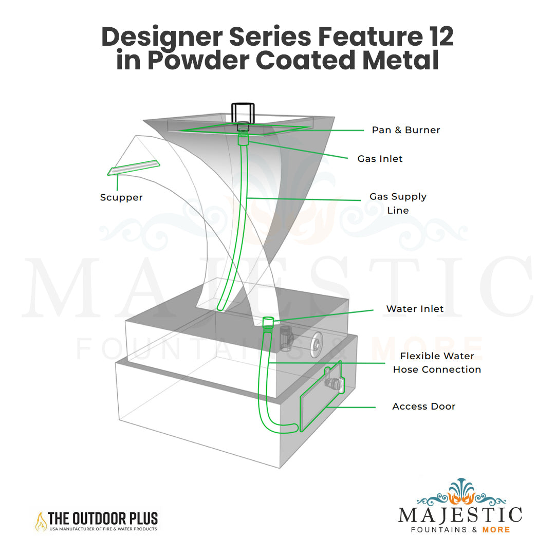 Designer Series Feature 12 - Majestic Fountains