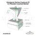 Designer Series Feature 12 - Majestic Fountains
