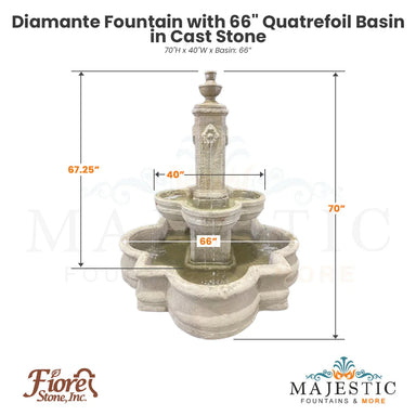 Diamante Fountain with 66 Quatrefoil Basin in Cast Stone - 271-FAQ - Majestic Fountains