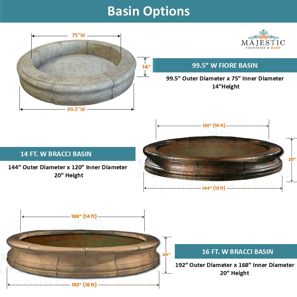 Fiore Stone Basin Options - Majestic Fountains