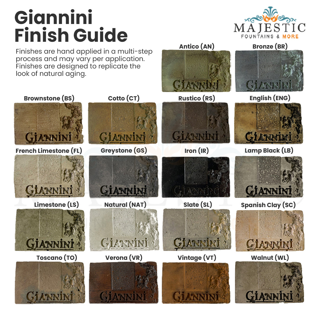 Giannini Finish Guide - Majestic Fountains