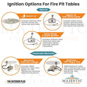 TOP Ignition System Options - Majestic Fountains and More
