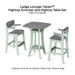 Ledge Lounger Haven™ Hightop Armchair and Hightop Table Set - Patio Furniture  - Majestic Fountains