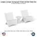 QUICKSHIP Ledge Lounger Autograph Chairs & Side Table Set Color White - Lid Color White - In-Pool & Patio Furniture