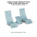 Ledge Lounger Signature Chair and Side Table In-Pool Set -  Majestic Fountains