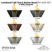 Lombard Tall Fire & Water Bowl PH-445-FBT in GFRC - Majestic Fountains