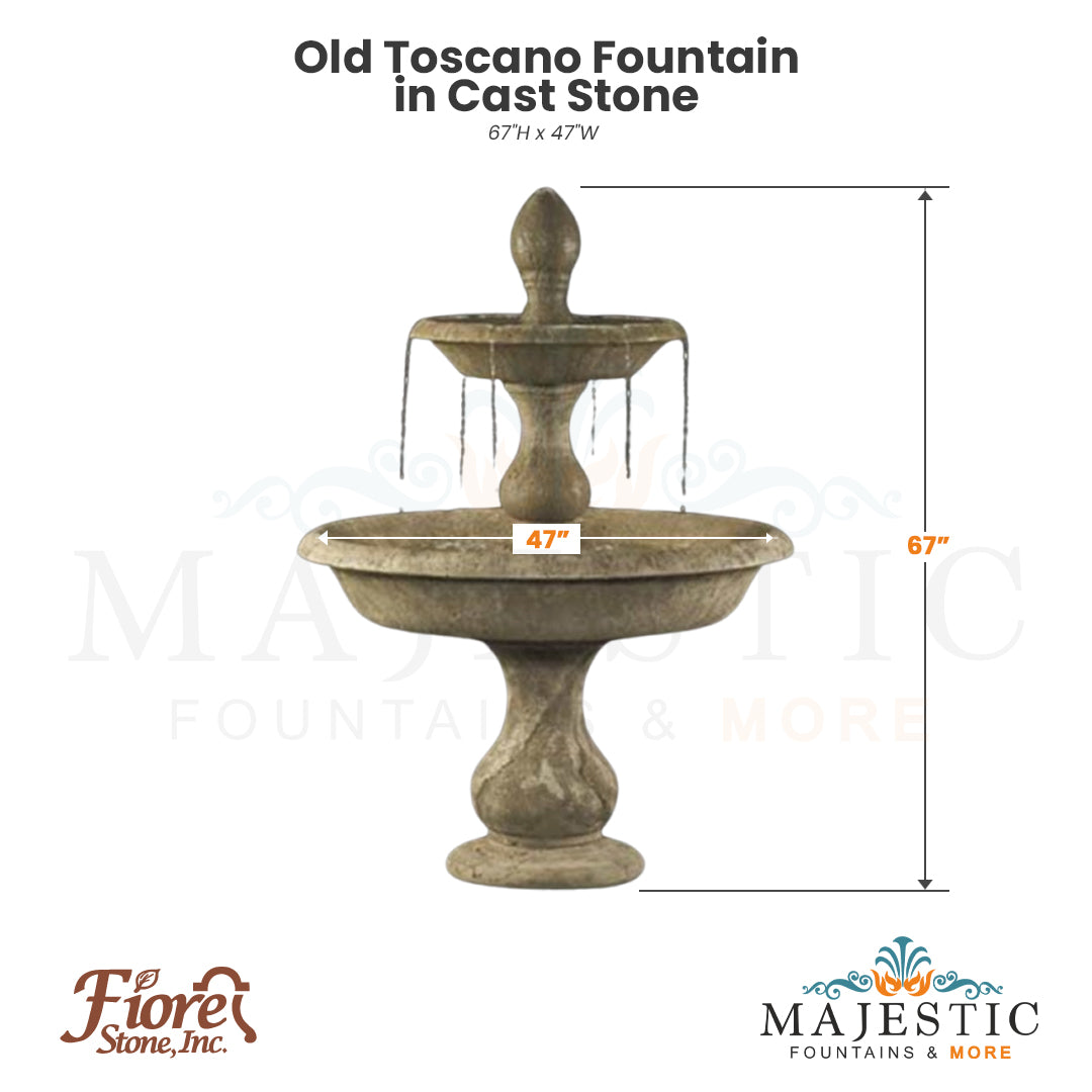 Old Toscano Fountain in Cast Stone by Fiore Stone - Majestic Fountains