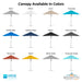 Pulley Premier Umbrella - Majestic Fountains