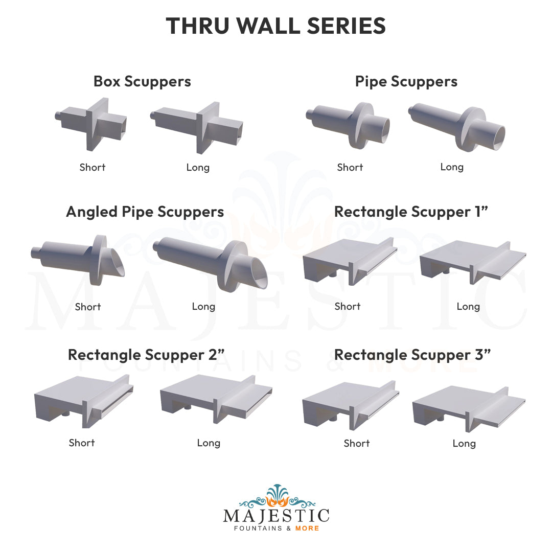 Thru wall scupper series  - Majestic Fountains