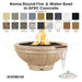 The Outdoor Plus Roma Fire & Water Bowl in GFRC Concrete - Majestic Fountains