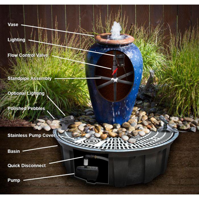 Tuscany Triple Vase - Complete Fountain Kit - Majestic Fountains