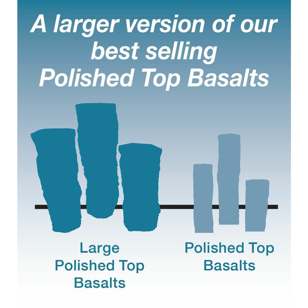 Tranquil Decor Large Polished Top Basalt Fountain- 3 Piece Set - Majestic Fountains