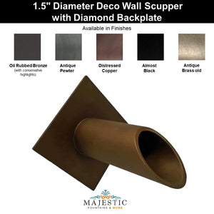 Deco Wall Scupper With Diamond Backplate – 1.5" - Majestic Fountains