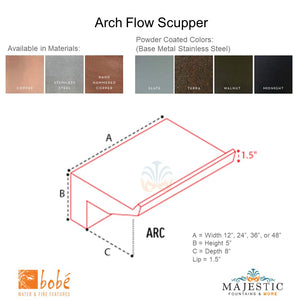 Bobe Arc Flow Scupper - Powdercoating colors & Dimensions - Majestic Fountains and More