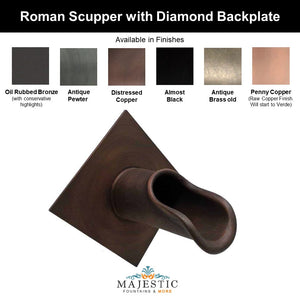 Roman Scupper with Diamond Backplate - Majestic Fountains